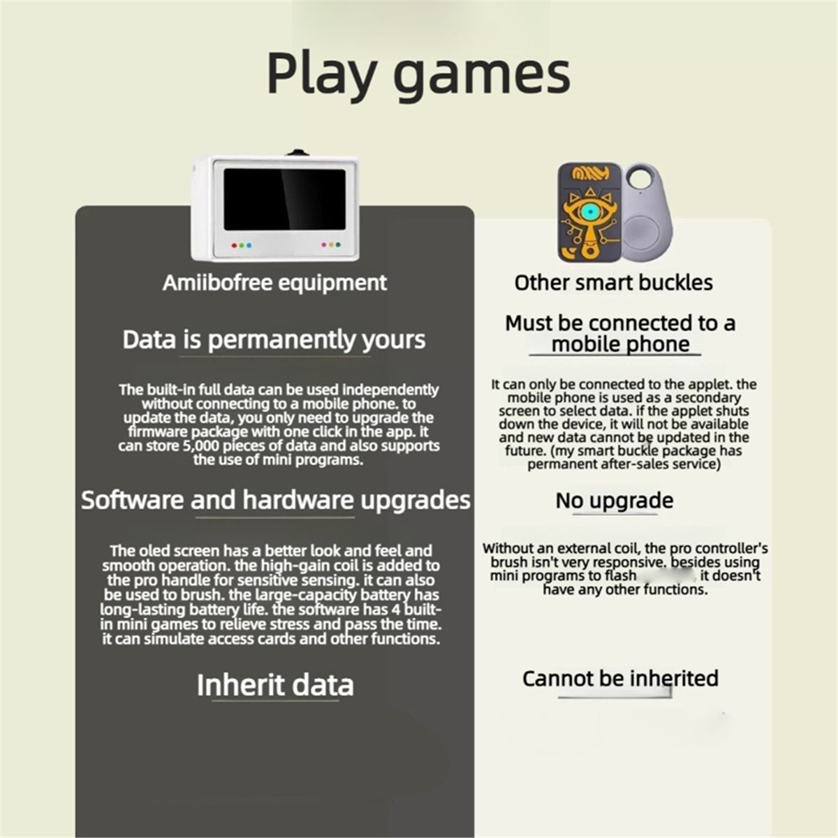 Gaming Console.Emulators - Emulator DT85 HOT dla Switcha i