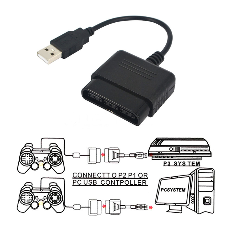 Kabel USB Sony PlayStation PS2 – Gaming Console Ps3 recenzja i cena