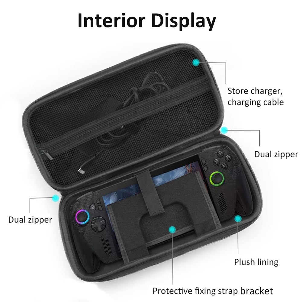 Torba podróżna EVA do przechow – Gaming Console Rog Ally recenzja i cena