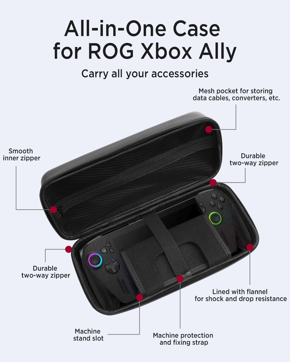 Torba podróżna do przenoszenia – Gaming Console Rog Ally recenzja i cena