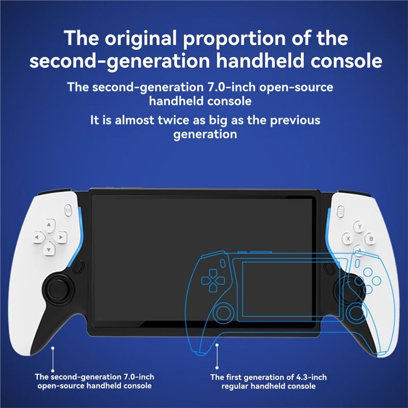 SQPP - Prezent dla entuzjastów – Gaming Console.Emulators recenzja i cena