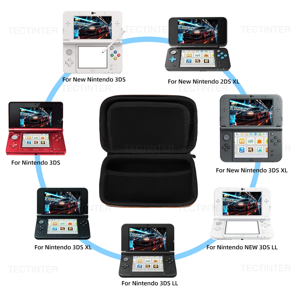 Torba/etui na konsolę Nintendo – Gaming Console Bag recenzja i cena