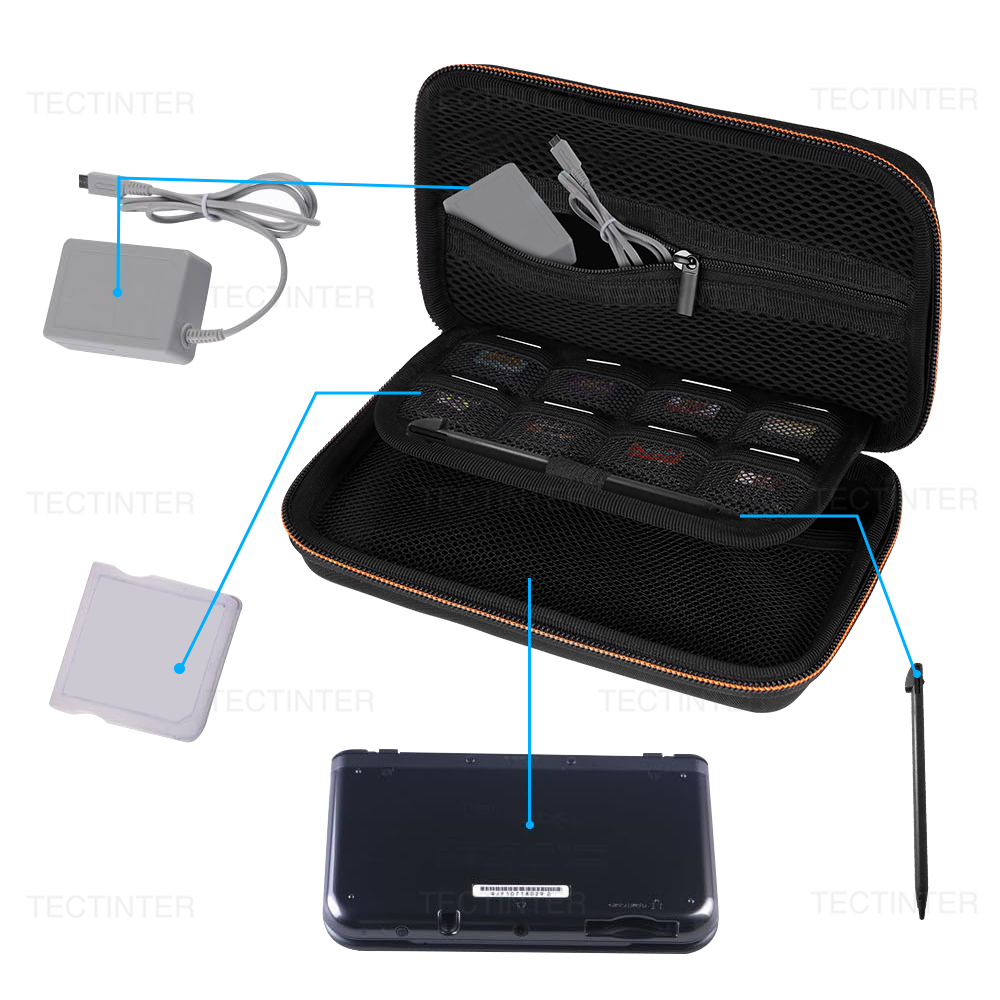 Torba/etui na konsolę Nintendo – Gaming Console Bag recenzja i cena