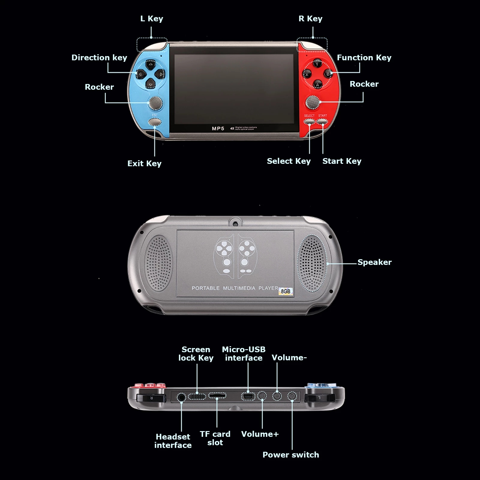 Przenośna konsola do gier w st – Gaming Console Youtube recenzja i cena