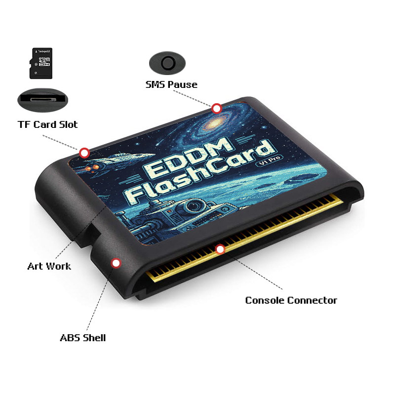 Karta z grami 3000 w 1 EDMD z  – Gaming Console Driving recenzja i cena