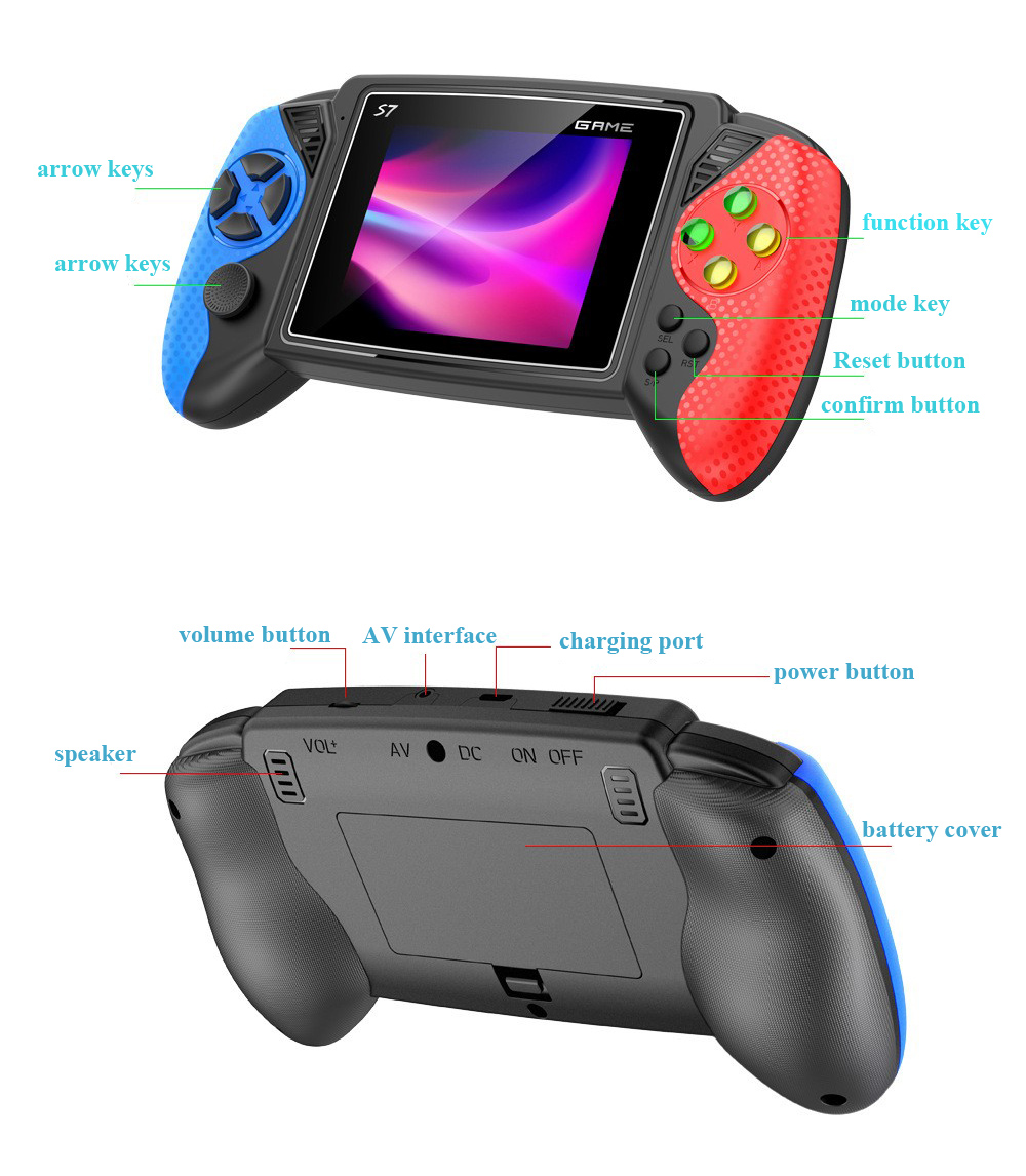 Konsola do gier retro S7, prze – Gaming Console Retro Handheld recenzja i cena