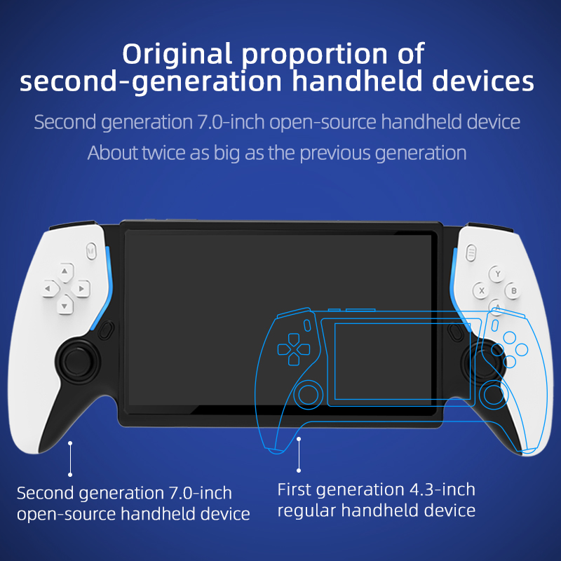 Przenośna konsola do gier retr – Gaming Console.Emulators recenzja i cena