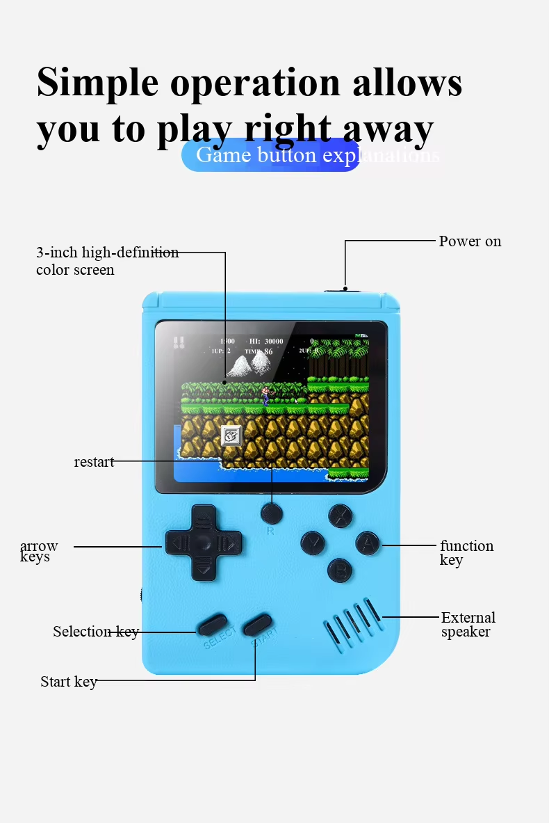 Konsola Przenośna Retro z 400  – Gaming Console Retro Handheld recenzja i cena