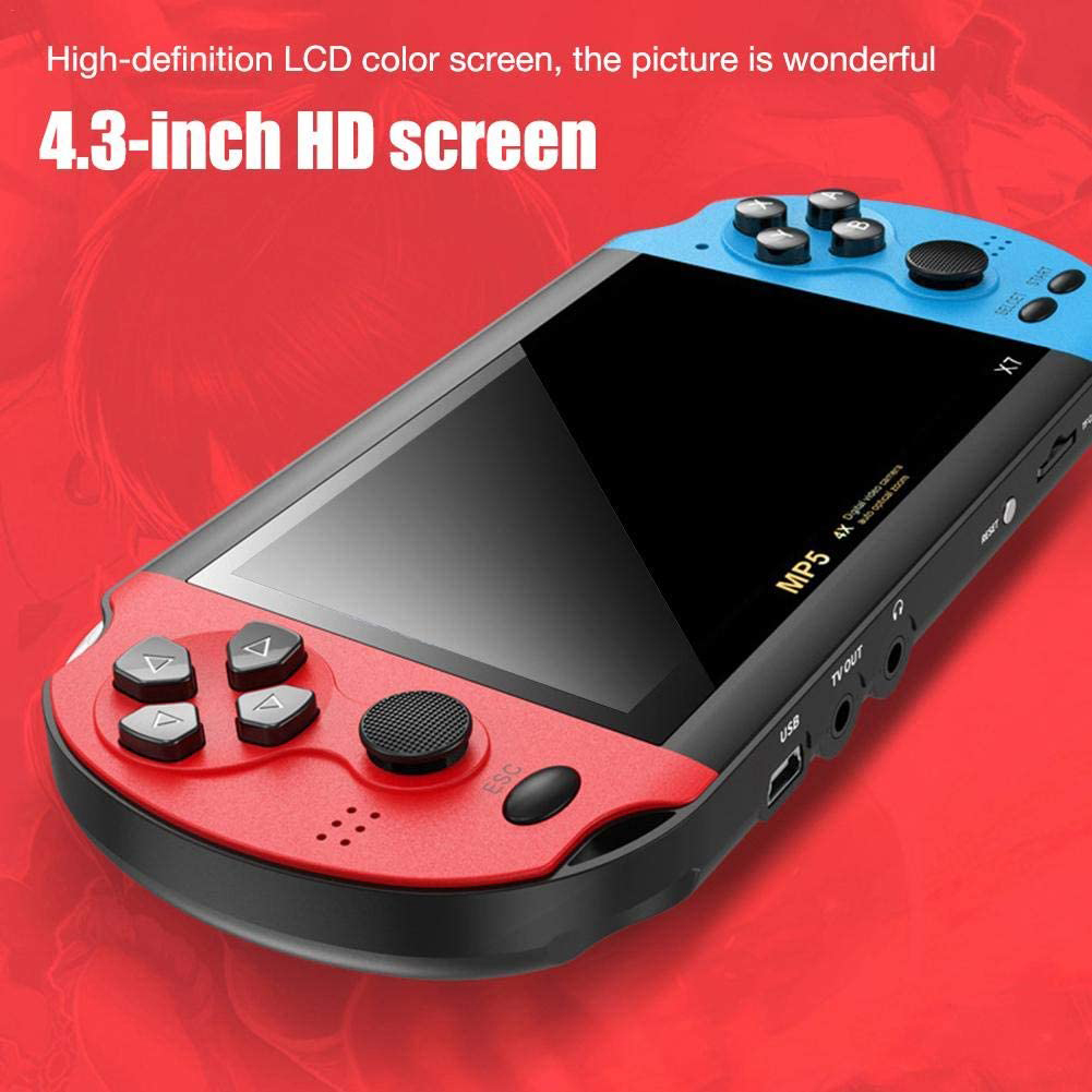 Przenośna konsola do gier retr – Gaming Console Under 1000 recenzja i cena