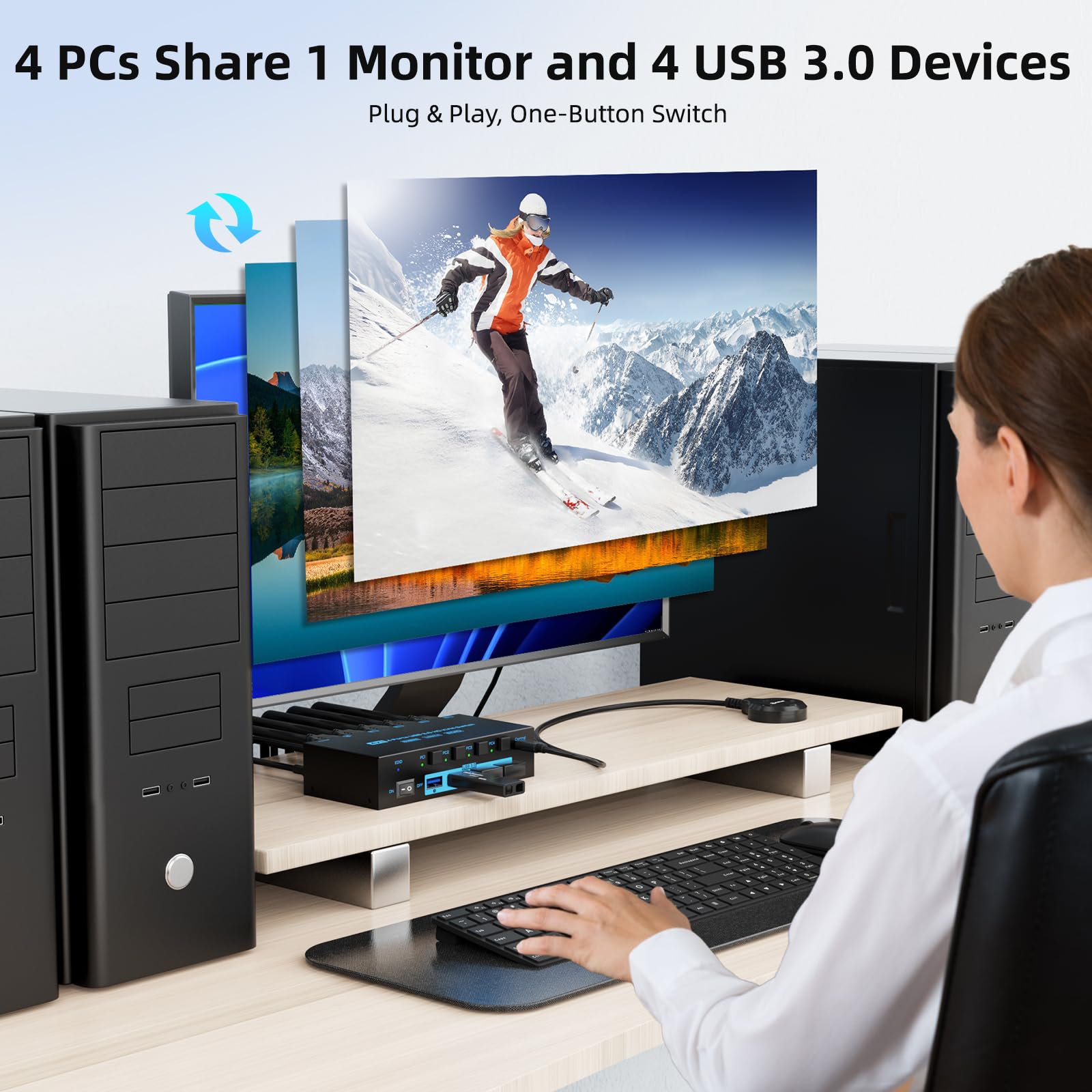 Przełącznik KVM 8K HDMI 2.1 4- – Gaming Console With Phone recenzja i cena