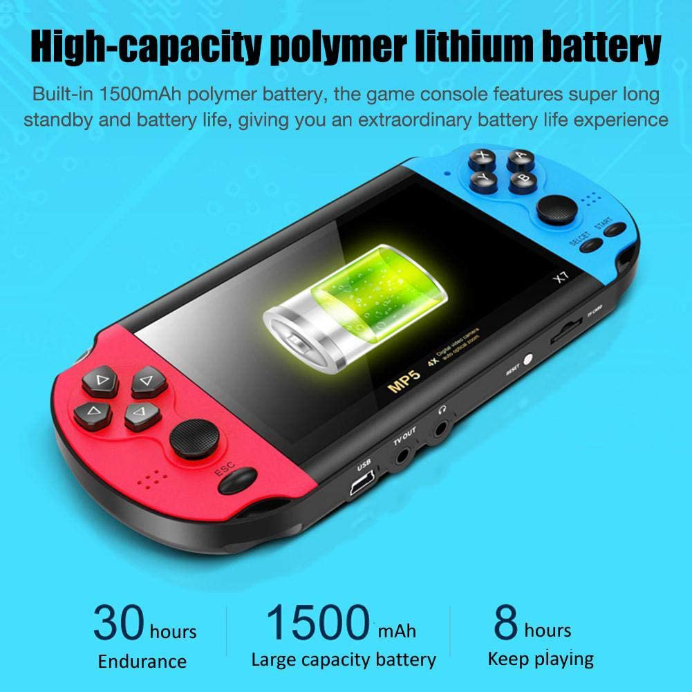 Przenośna konsola do gier retr – Gaming Console Under 1000 recenzja i cena