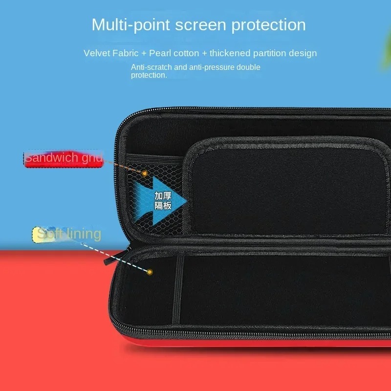 Torba do przechowywania Pokemo – Gaming Console Bag recenzja i cena