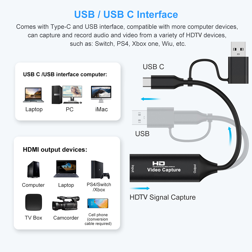 Karta przechwytująca wideo USB – Gaming Console With Phone recenzja i cena
